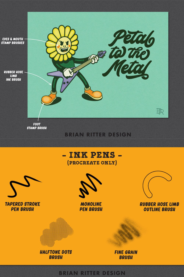 Retro Cartoon Mascot Toolkit – MasterBundles