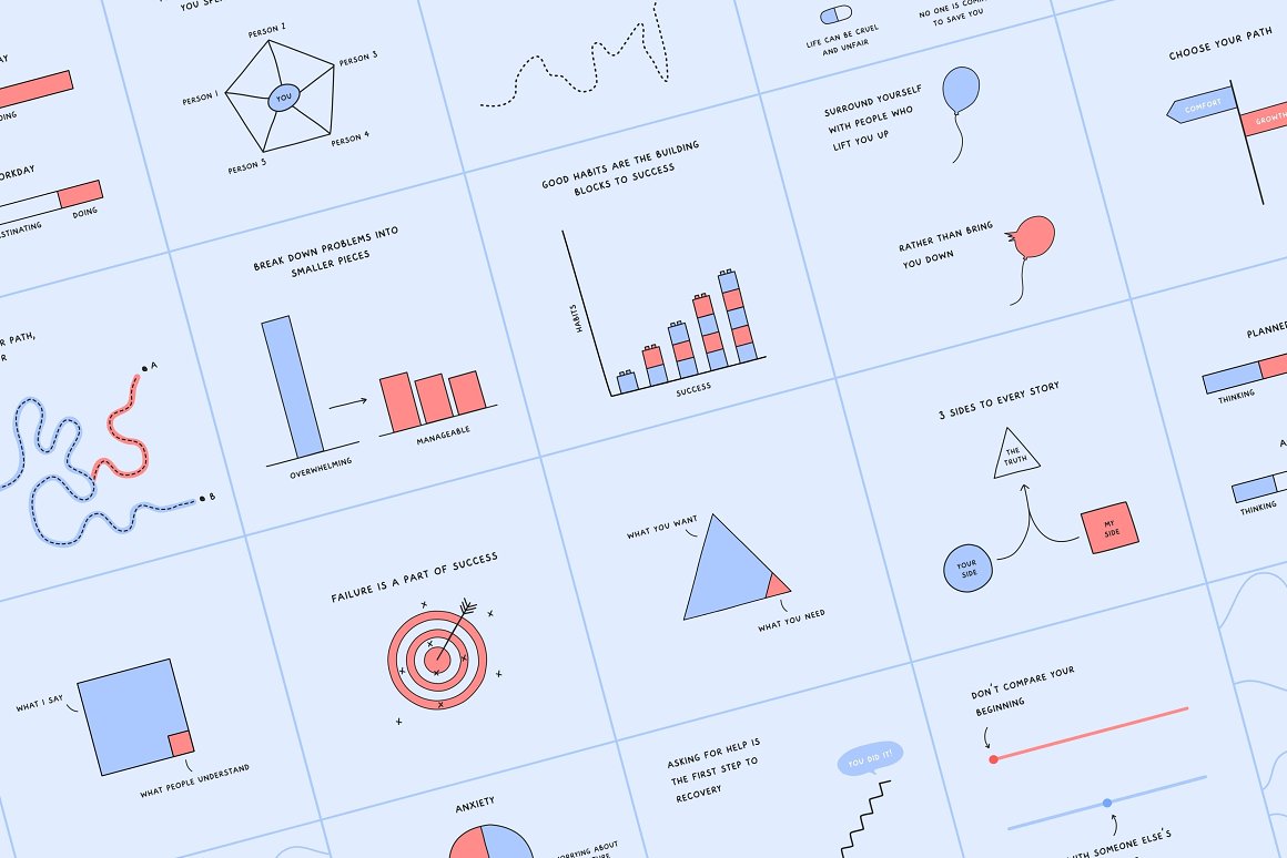 Various charts and more.