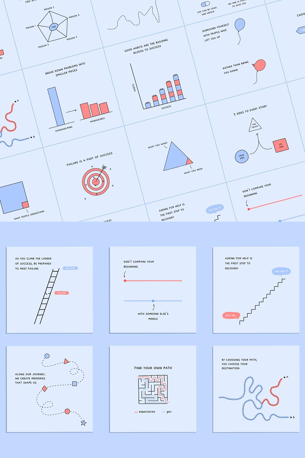 Illustrations self help infographics of pinterest.