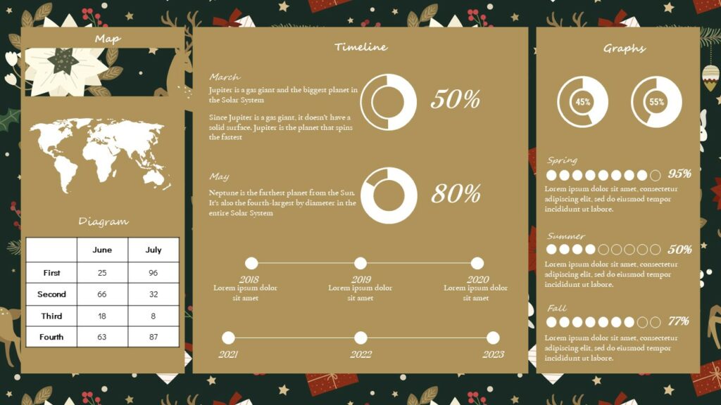 Research Poster Template Powerpoint MasterBundles Research Poster Template Powerpoint MasterBundles