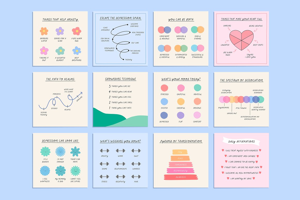 Great lists and graphs from the blanks.