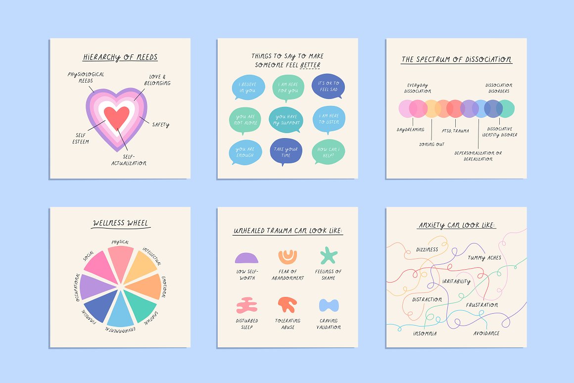 Segments and graphs with data for Instagram.