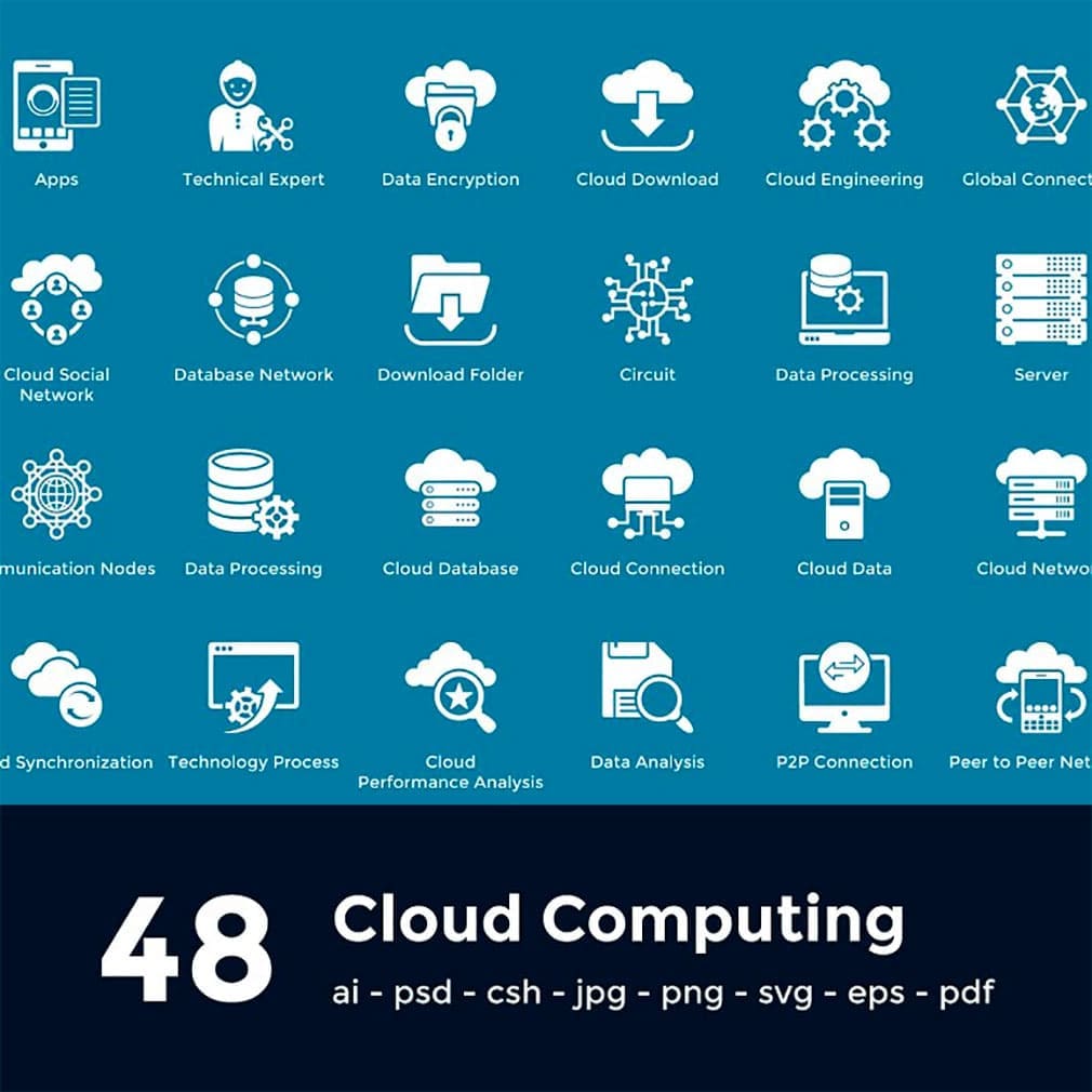 48 cloud computing icons, main picture.