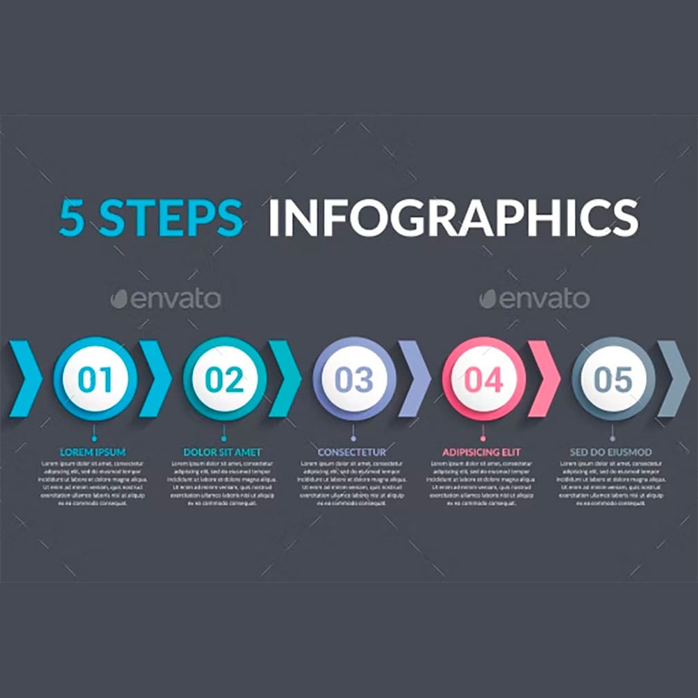5 steps infographics 694, main picture.
