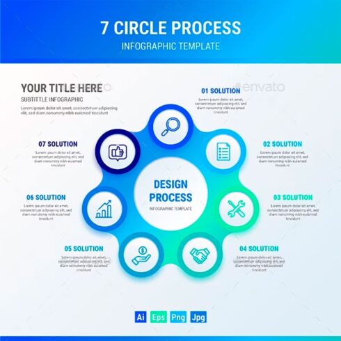 7 circle process infographic, main picture.