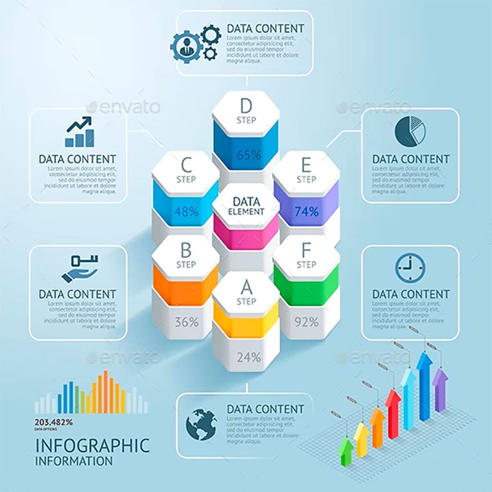 Business infographics template, main picture.