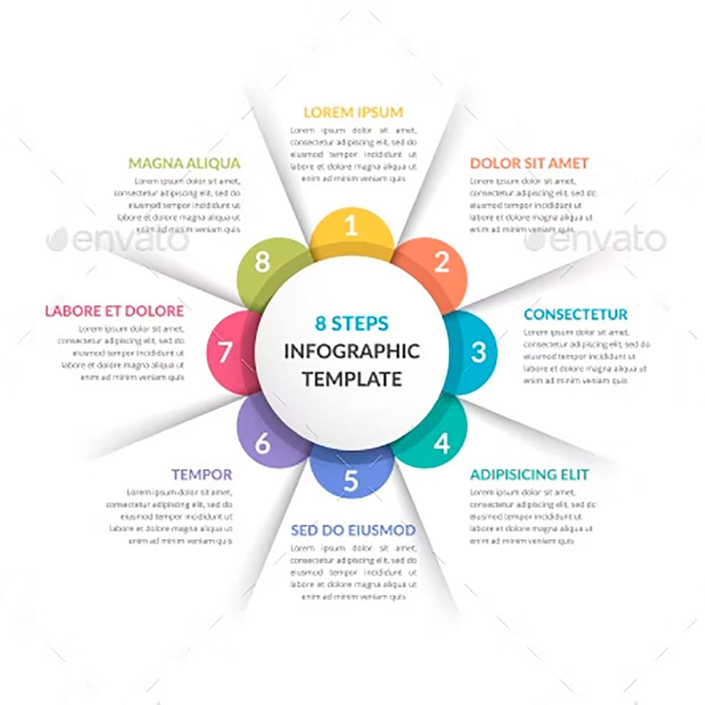 Circle infographics eight elements, main picture.