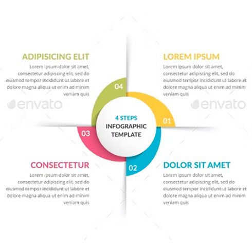 Circle infographics with four elements, main picture.