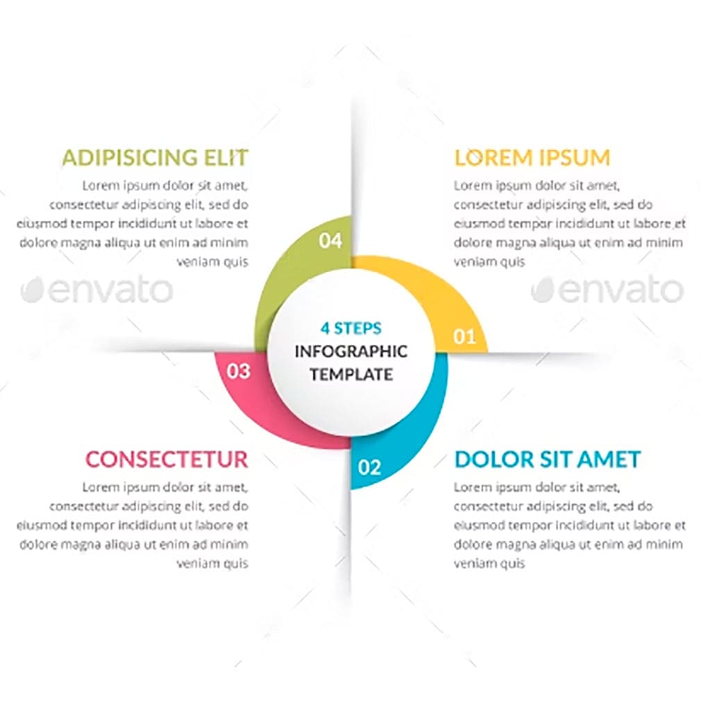 Circle infographics with four elements, main picture.