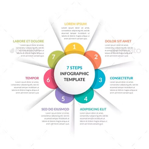 Circle infographics seven elements, main picture.
