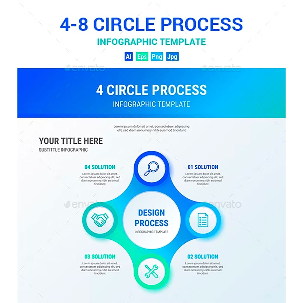 Circle process infographic, main picture.