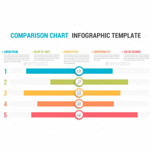 Comparison chart, main picture.