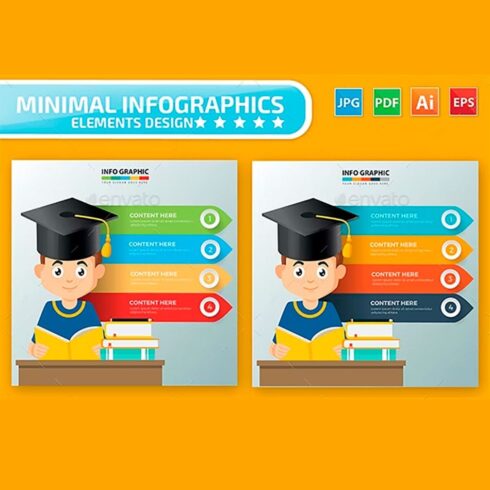 Education infographic design, main picture.