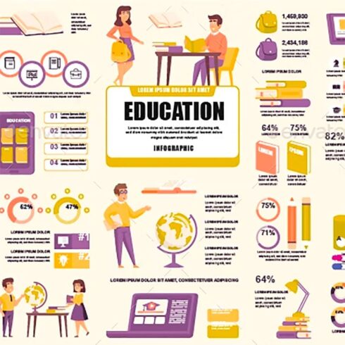Education infographics, main picture.