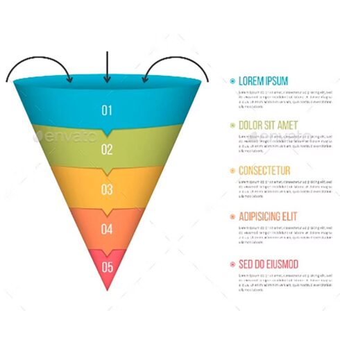 Funnel diagram 139, main picture.