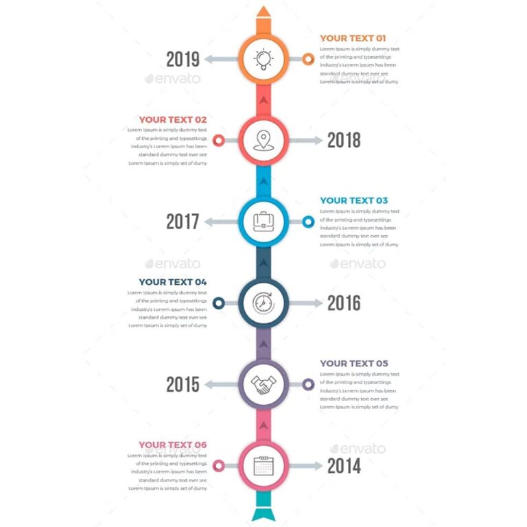 Modern Timeline Infographics – Masterbundles