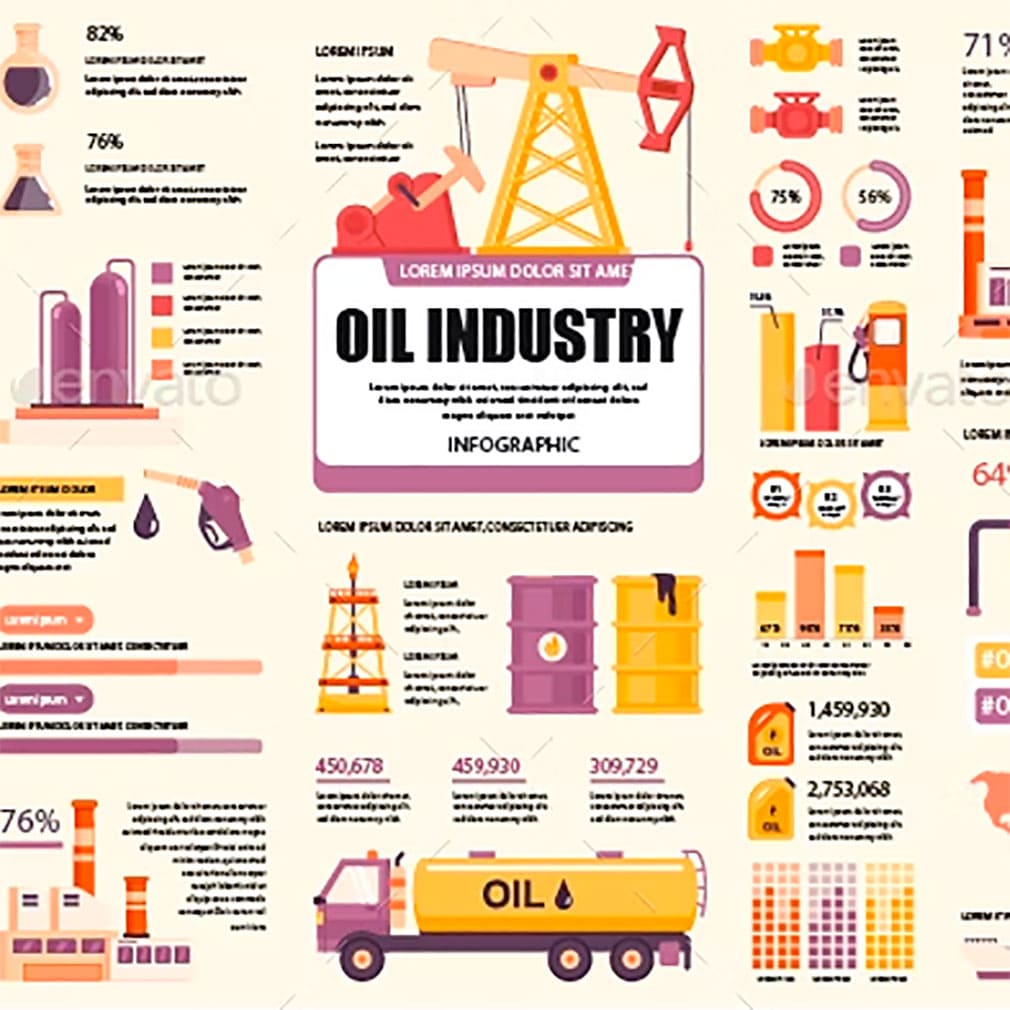 Oil industry infographics, main picture.