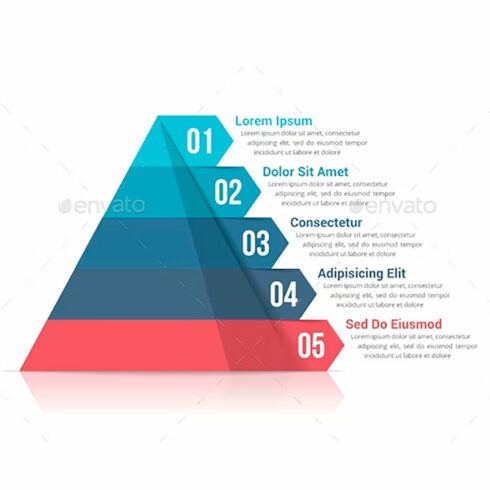 Pyramid with five elements, main picture.