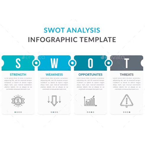 SWOT analysis diagram, main picture.