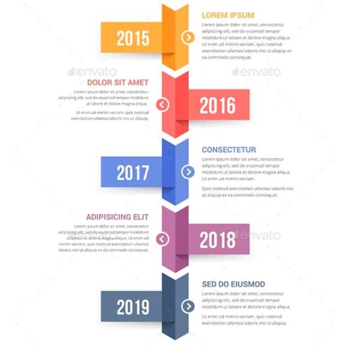 Timeline infographics, main picture.