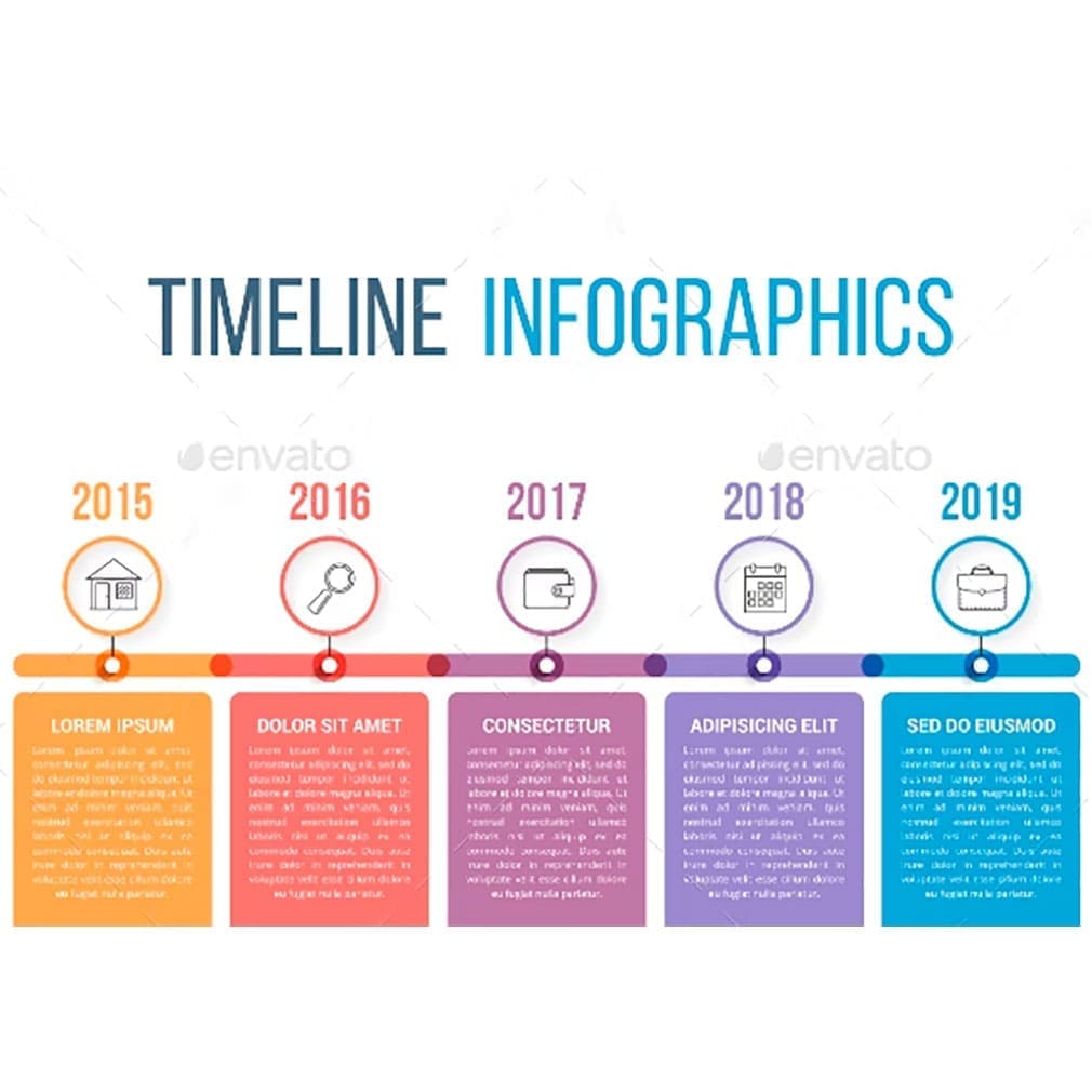 Timeline infographics 680, main picture.