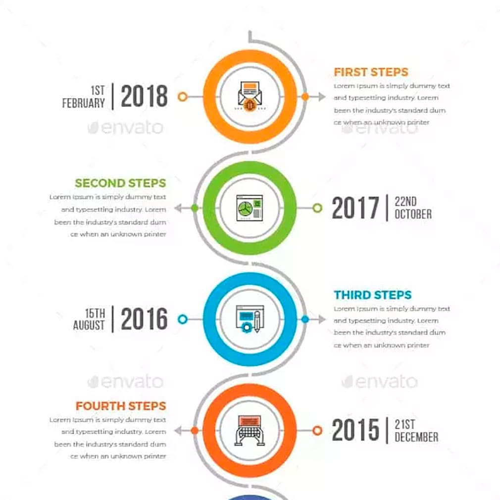 Vertical timeline infographics, main picture.