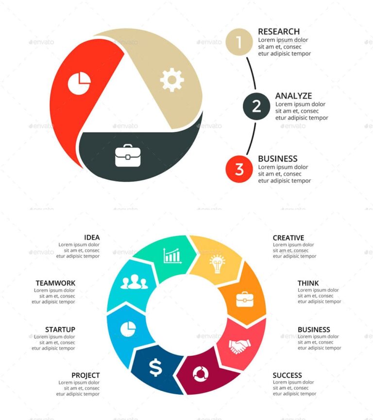 126 Circle Diagrams Infographics. PSD AI EPS. – MasterBundles