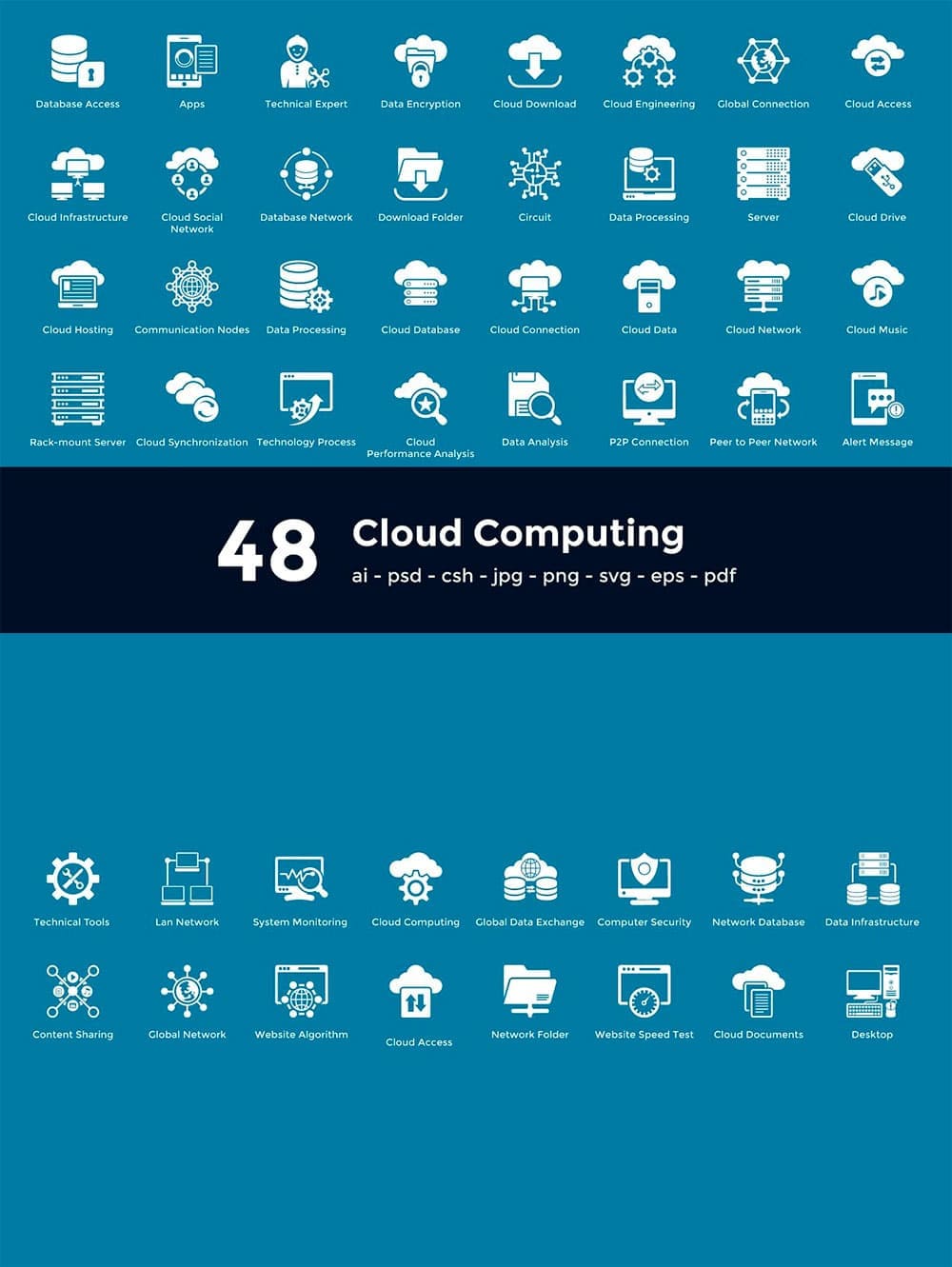 48 cloud computing icons, picture for pinterest.