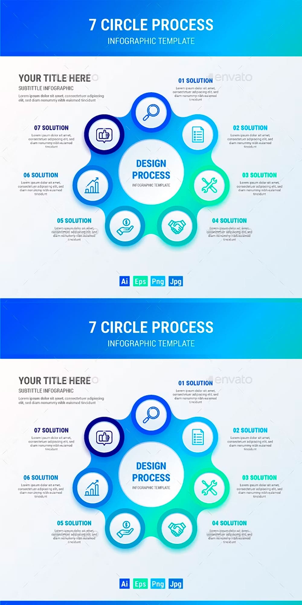 7 circle process infographic, picture for pinterest.