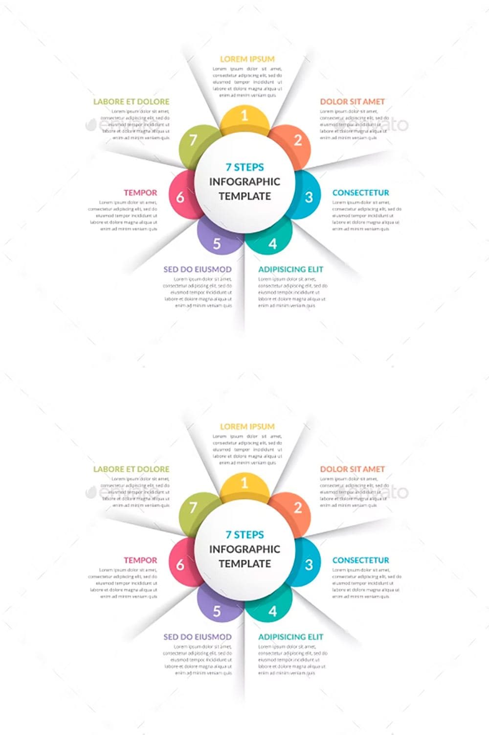 Circle infographics seven elements, picture for pinterest.