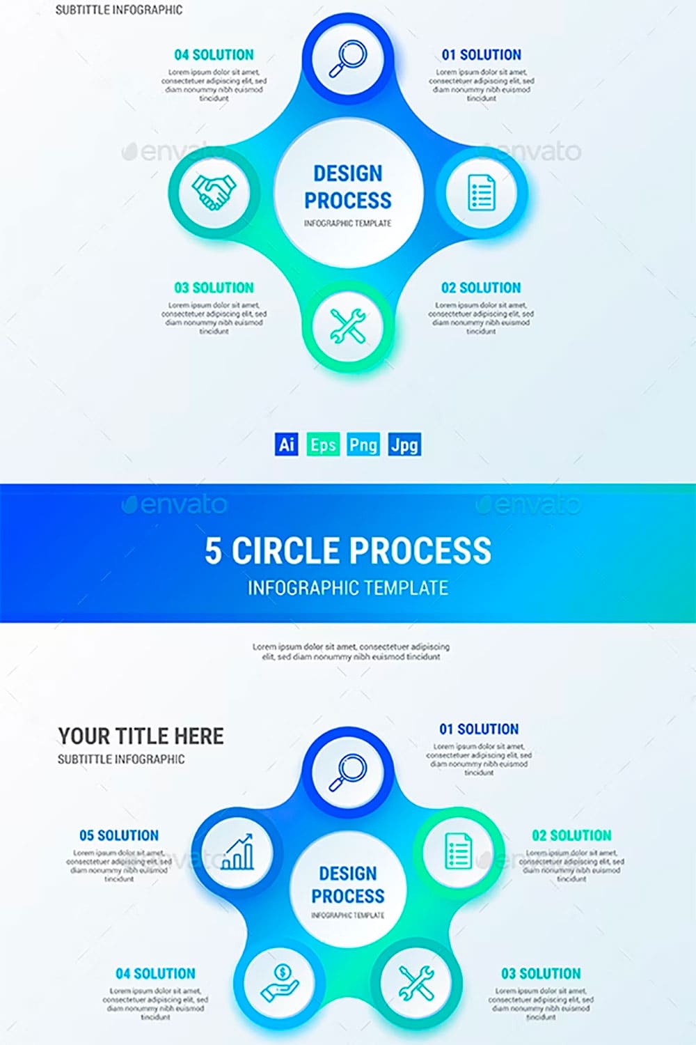 Circle process infographic, picture for pinterest.