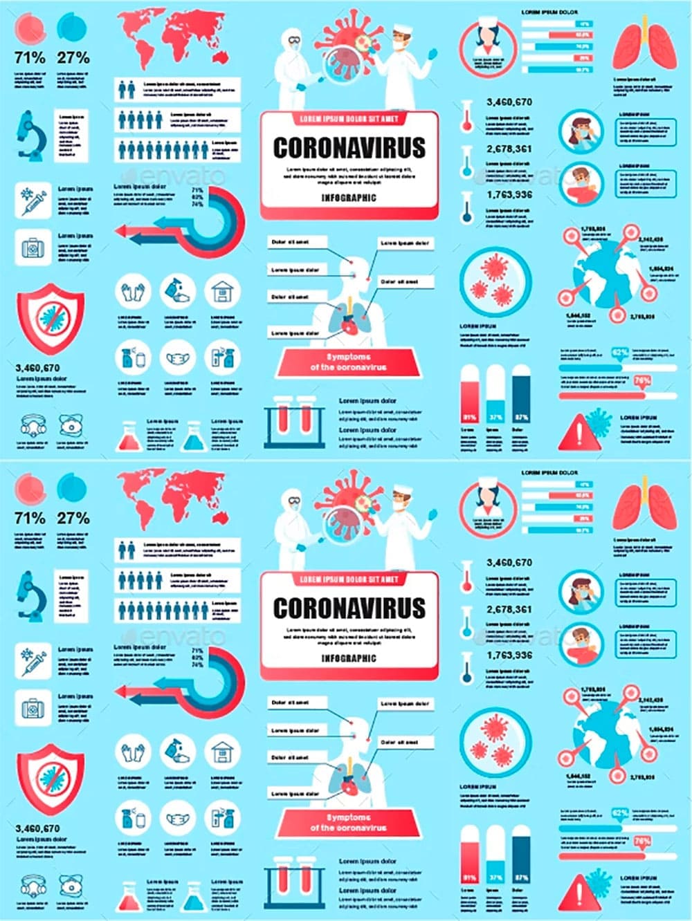 Coronavirus infographics, picture for pinterest.