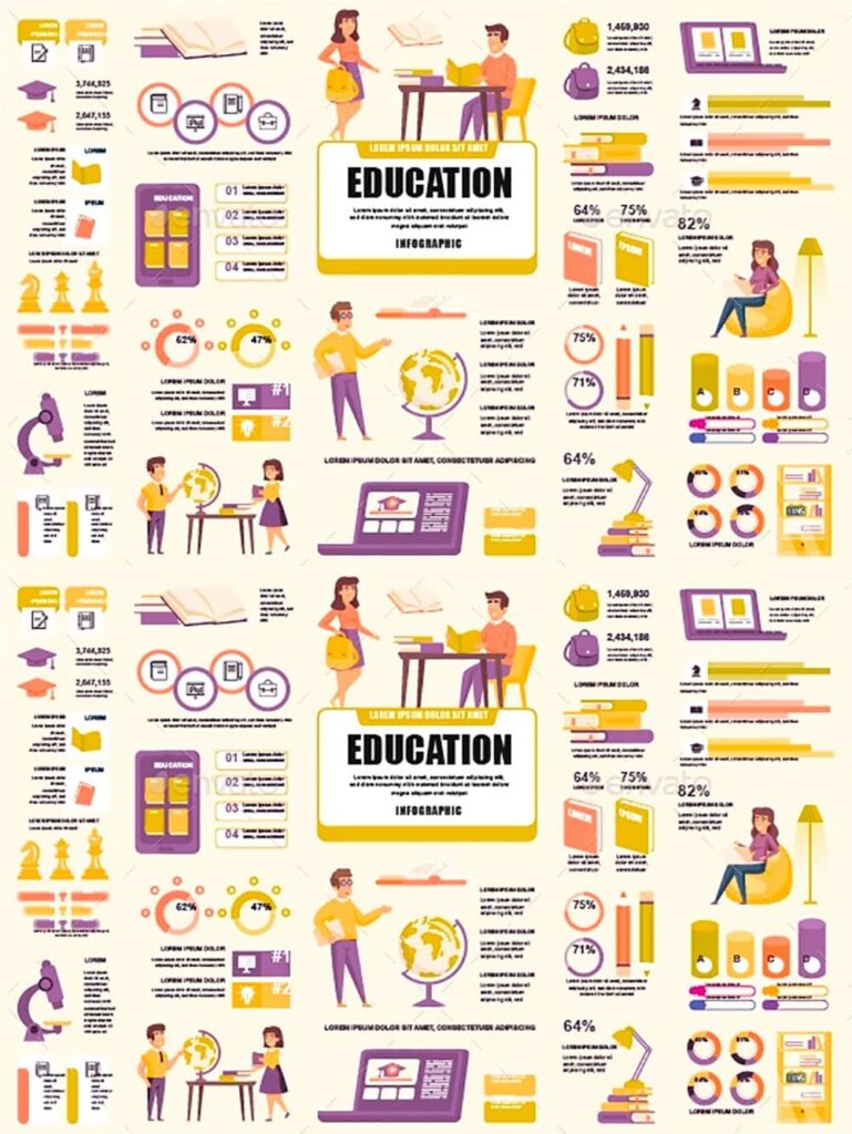 Education Infographics – MasterBundles
