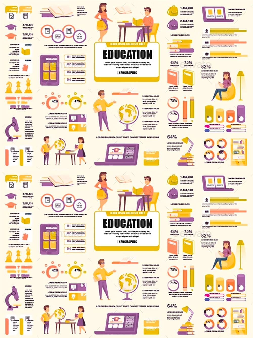 Education infographics, picture for pinterest.