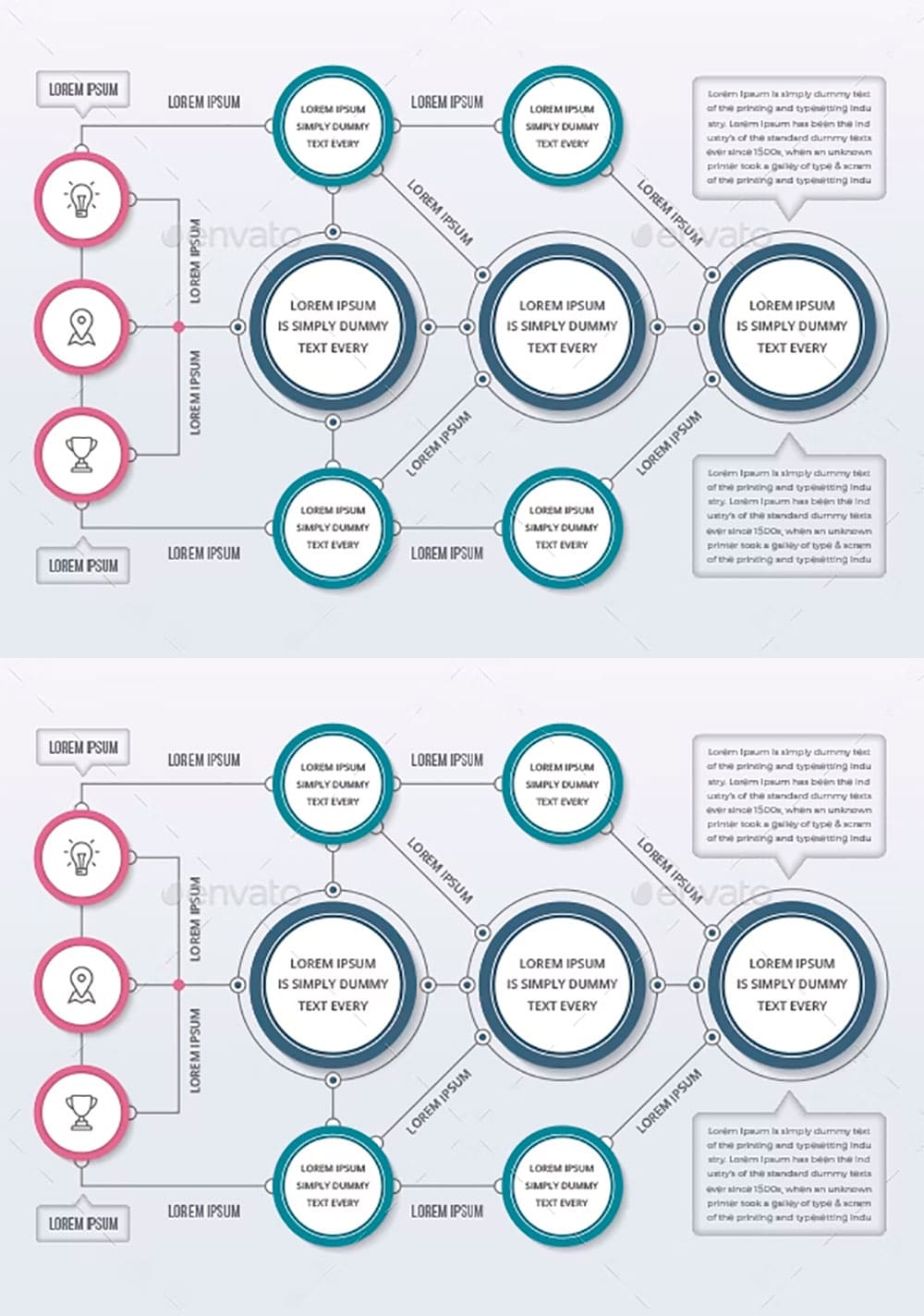 Mind map template, picture for pinterest.