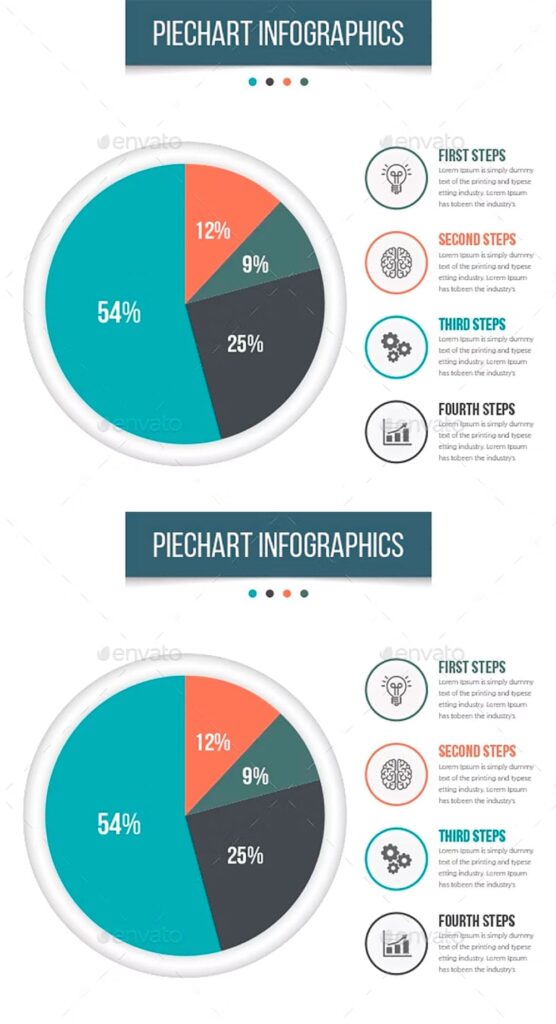 PieChart Infographics – MasterBundles