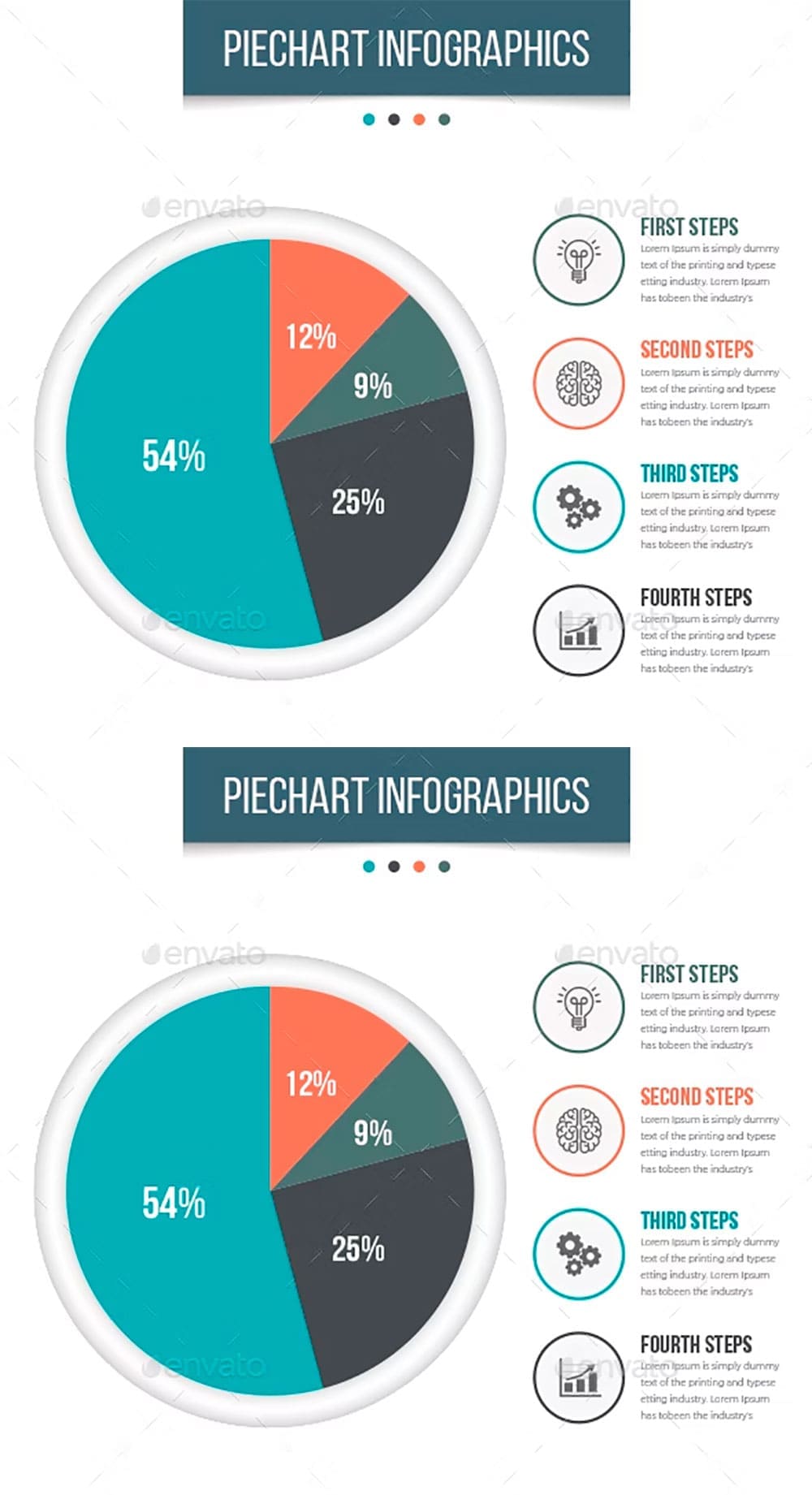 Piechart infographics 460, picture for pinterest.