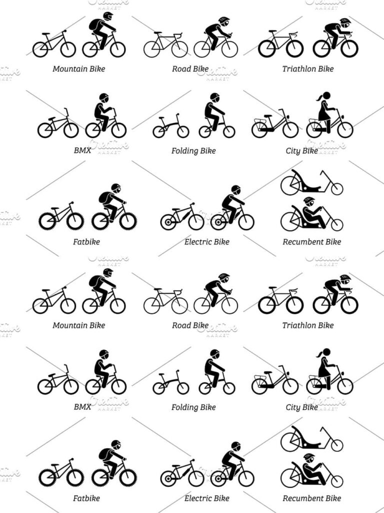 Types of Bicycles Riders Pictogram MasterBundles