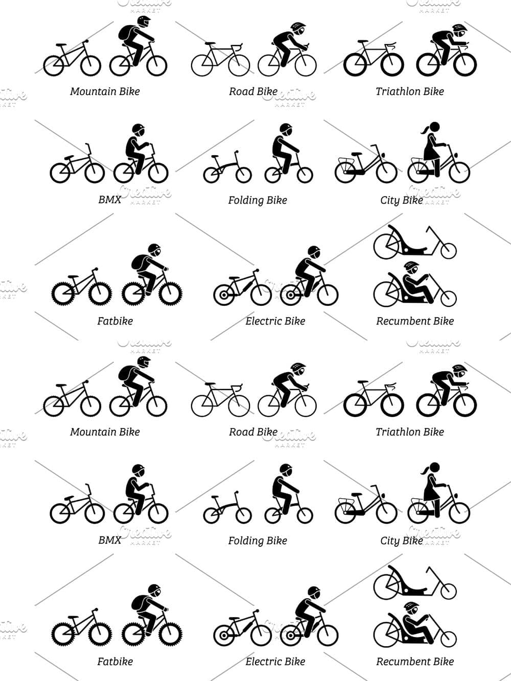 Types of bicycles riders pictogram, picture for pinterest.