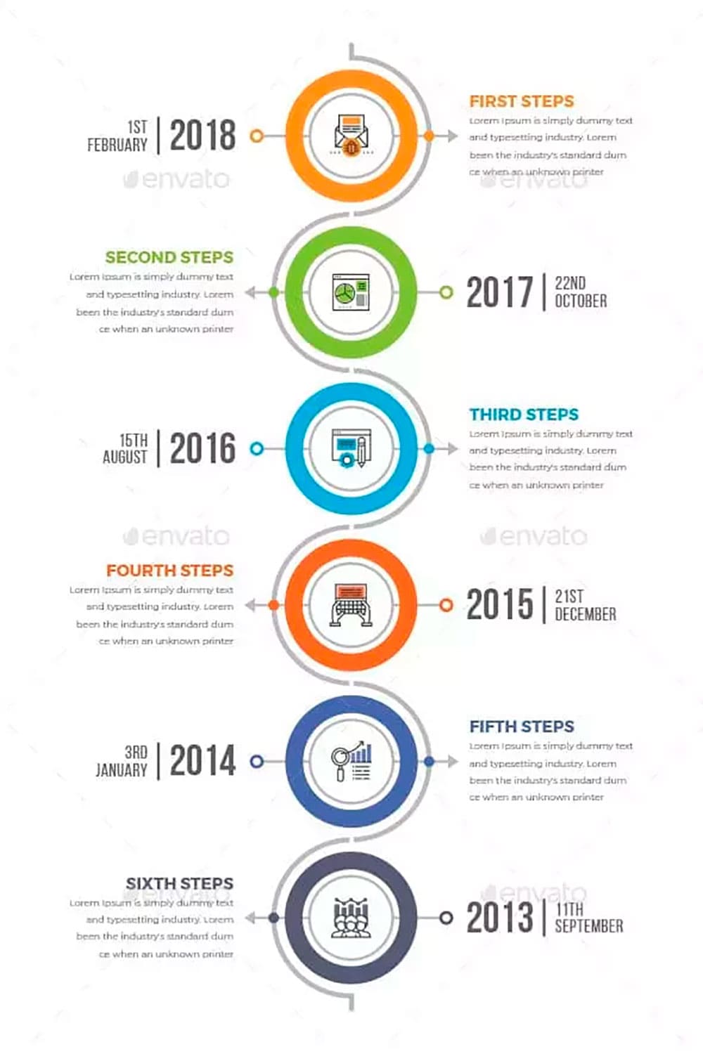 Vertical timeline infographics, picture for pinterest.