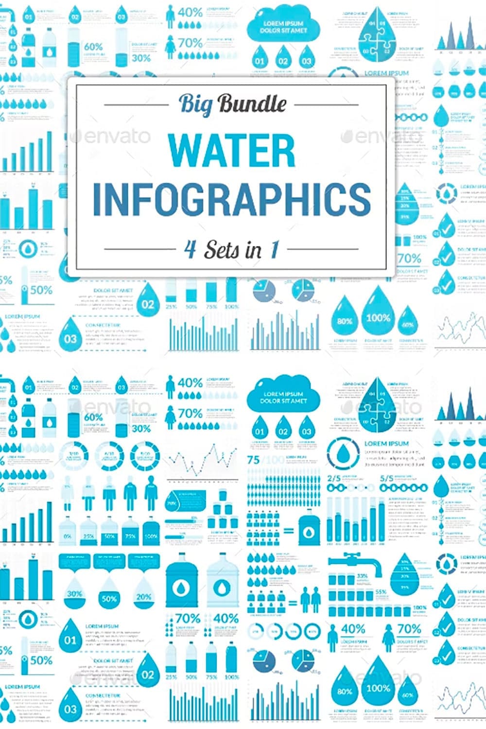 Water infographics 100, picture for pinterest.