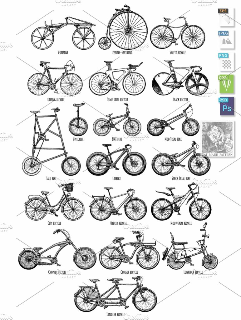Types Of Bikes MasterBundles