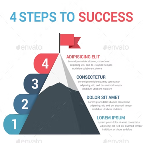 Images preview 4 steps to success.