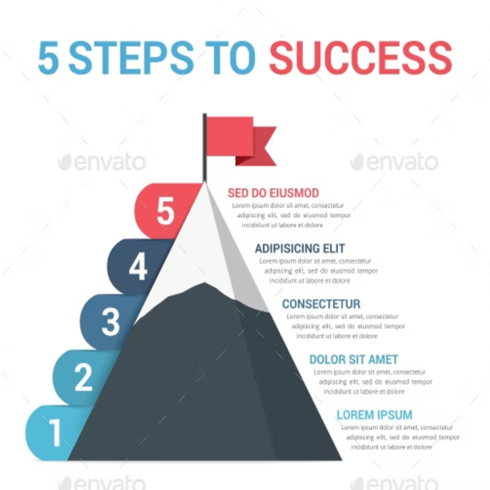 Images preview 5 steps to success.