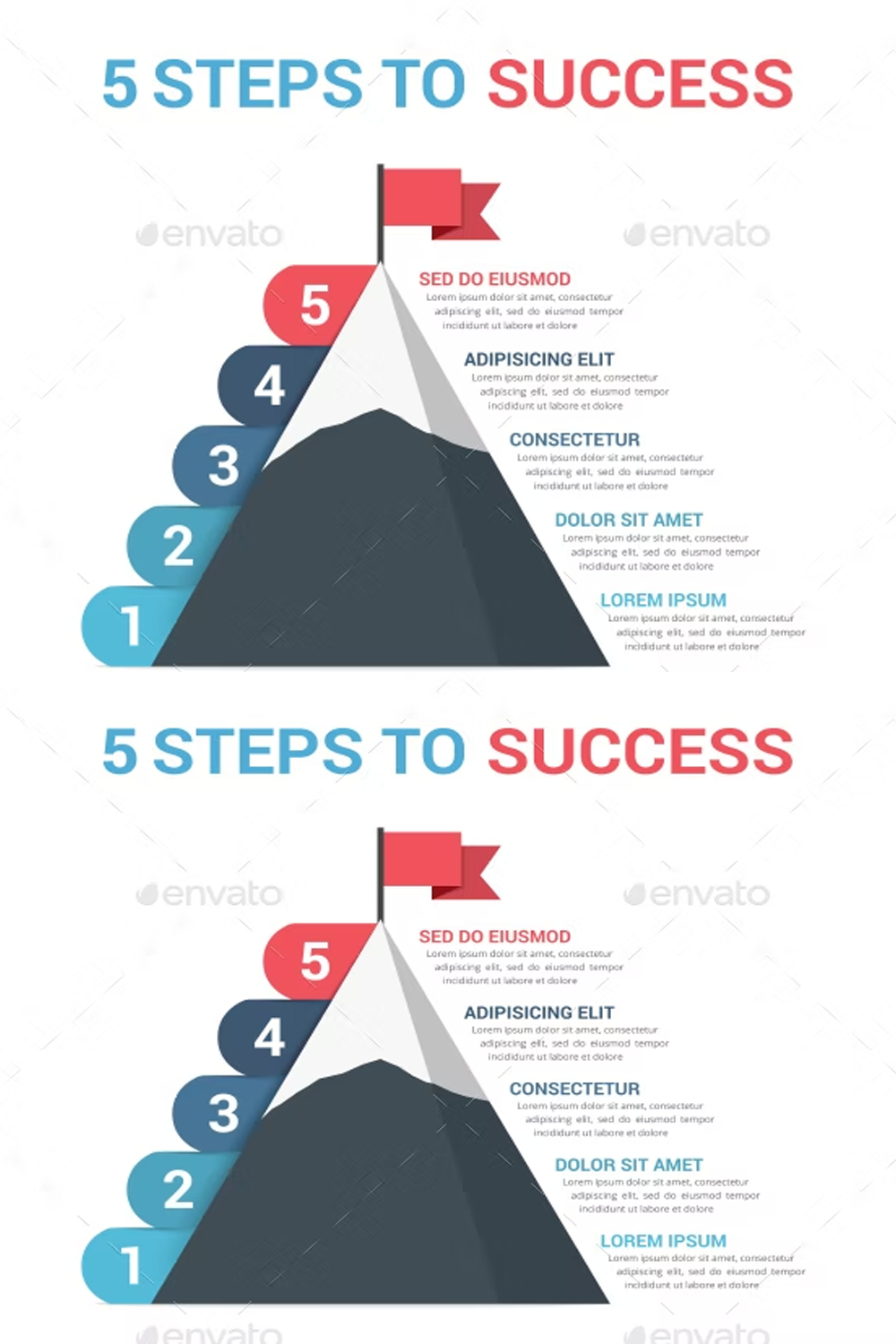 Illustrations 5 steps to success of pinterest.