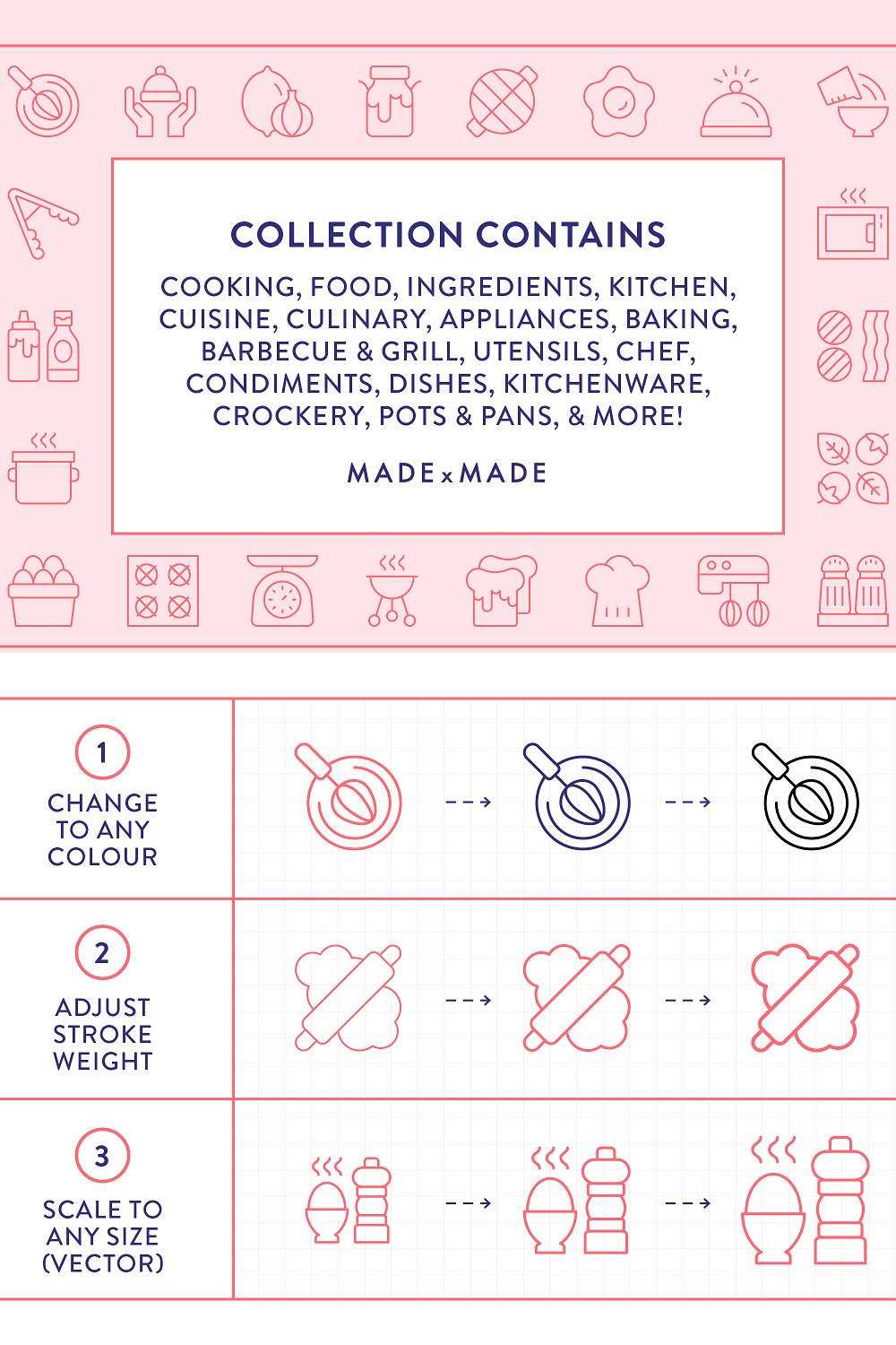 Illustrations cooking line icons of pinterest.