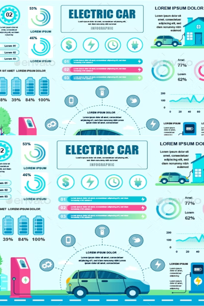 Electric Car Infographic – MasterBundles