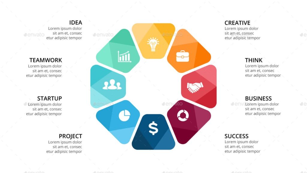 126 Circle Diagrams Infographics. PSD AI EPS. – MasterBundles