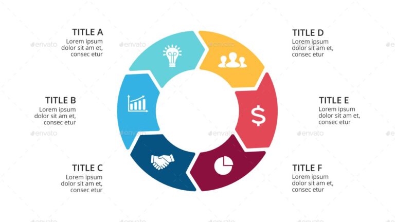 126 Circle Diagrams Infographics. PSD AI EPS. – MasterBundles