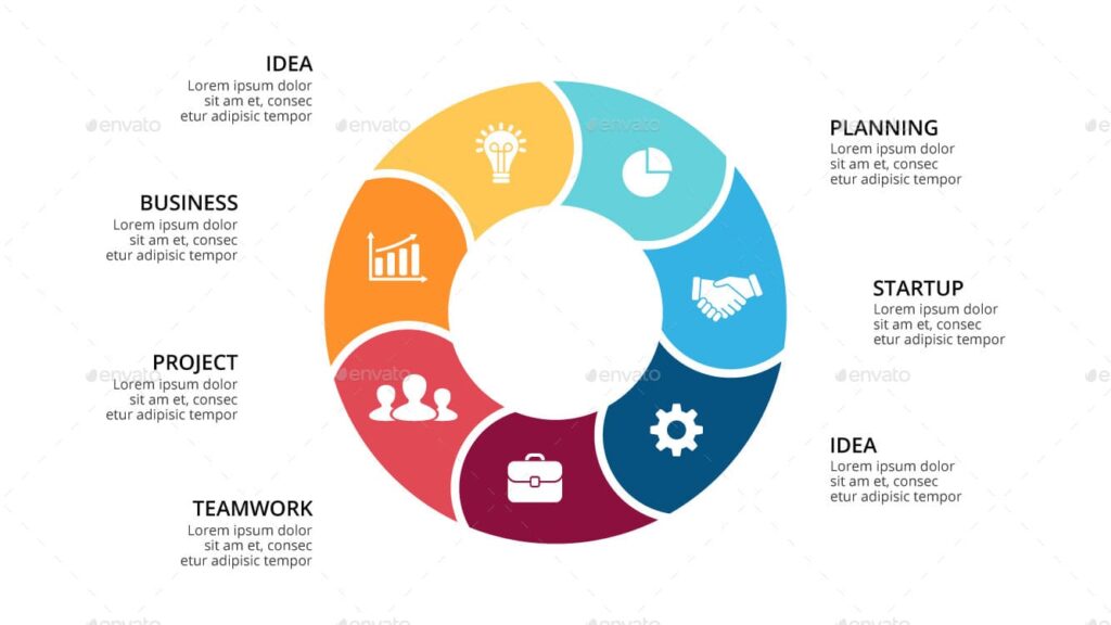 126 Circle Diagrams Infographics. PSD AI EPS. – MasterBundles